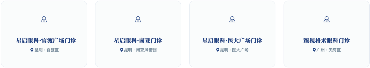 诊所地点.png